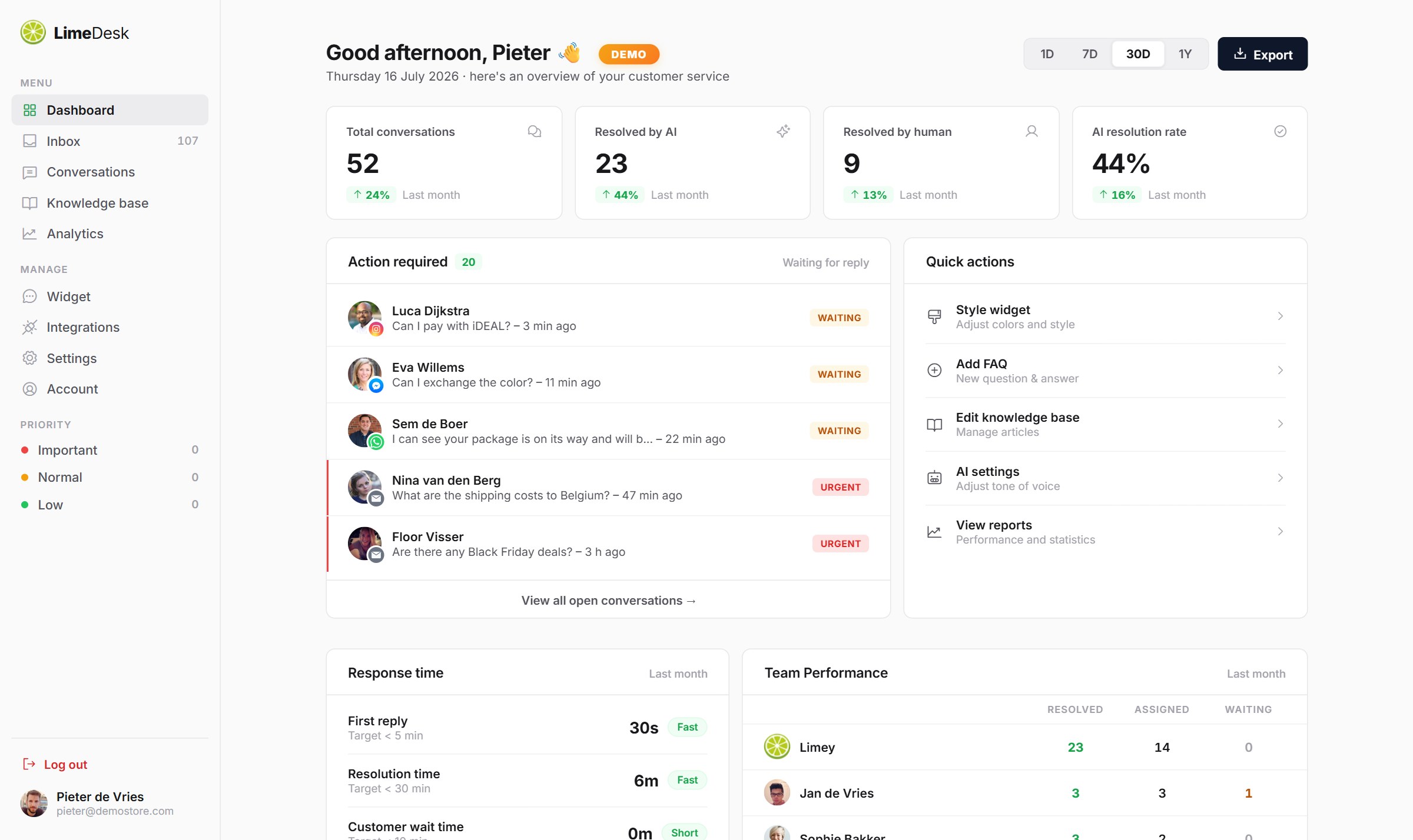 Dashboard — Overview