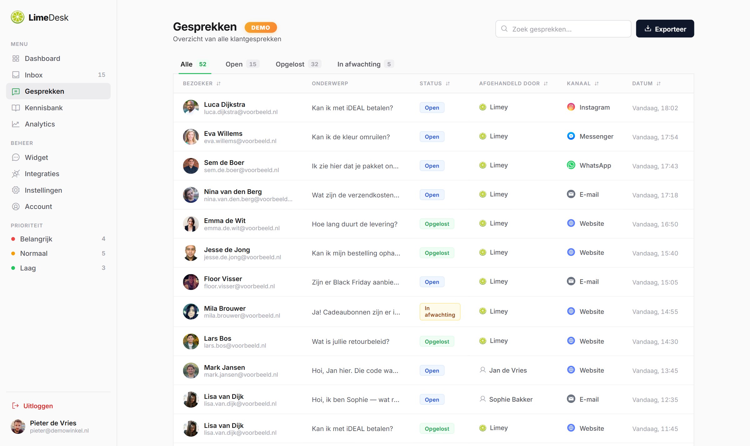 Dashboard — Gesprekken